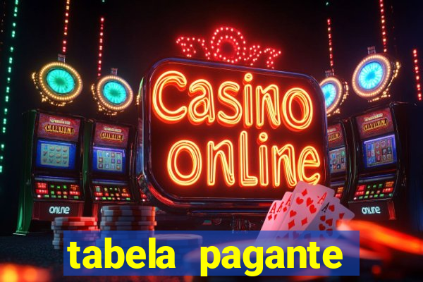 tabela pagante fortune tiger